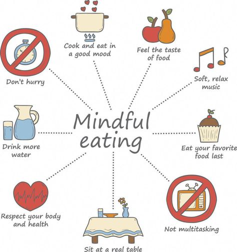 Get in touch with your appetite by eating ​˜mindfully˜​. This means eating your meals without any distractions Metabolic Balance, Tomato Nutrition, Calendula Benefits, Matcha Benefits, Coconut Health Benefits, Simple Health, Benefits Of Coconut Oil, Lifestyle Habits, Intuitive Eating