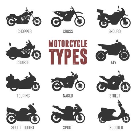 12 Different Types of Motorcycles (Guide) Icon Moto, Different Types Of Motorcycles, Types Of Motorcycles, Image Moto, Мотоциклы Cafe Racers, Enduro Motorcycle, Motorcycle Aesthetic, Motorcycles And Scooter, Pretty Bike