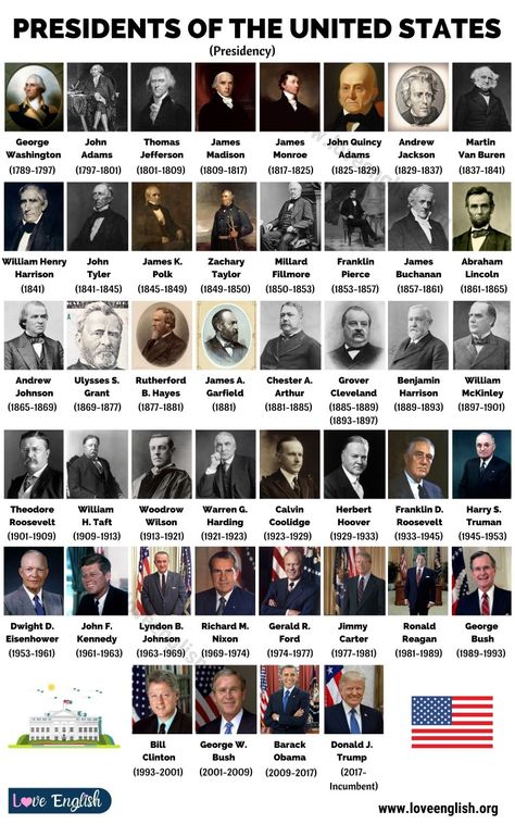 List Of Presidents In Order, American Presidents Pictures, Us Presidents List, United States Wallpaper, List Of Us Presidents, List Of Presidents, William Henry Harrison, Presidents In Order, Benjamin Harrison