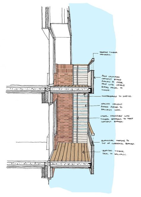 Extra care scheme balcony detail — Levitt Bernstein Balcony Detail, Balustrade Design, Interior Balcony, Architecture Drawing Sketchbooks, Balcony Flooring, Architectural Presentation, Drawing Interior, Drawing Styles, Building Drawing