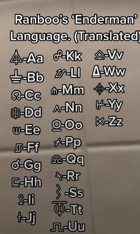 Minecraft Language Alphabet, Minecraft Enderman Language, How To Make A Secret Language, Ender Alphabet, Ender Man Language, Ranboo Language, Enderman Language Alphabet, Enderman Alphabet, Enderman Language Numbers