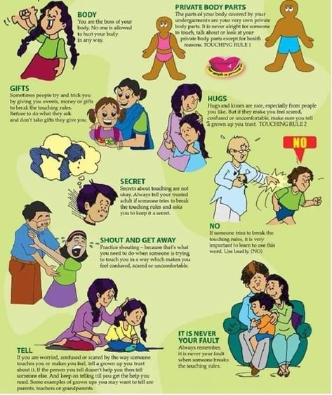 Good Touch Bad Touch Chart, Good Touch Bad Touch Worksheet, Good Touch Bad Touch Posters, Good Touch Bad Touch, Personal Hygiene Worksheets, Safety Worksheets, Visual Social Stories, Dussehra Images, Bad Touch