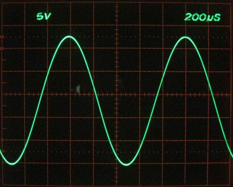 1 kHz sine wave （ゼロデシ） App Style, Wave Aesthetic, Retro Tech, Radio Wave, Sine Wave, Fashion App, Wave Pattern, I Fall In Love, Art Reference