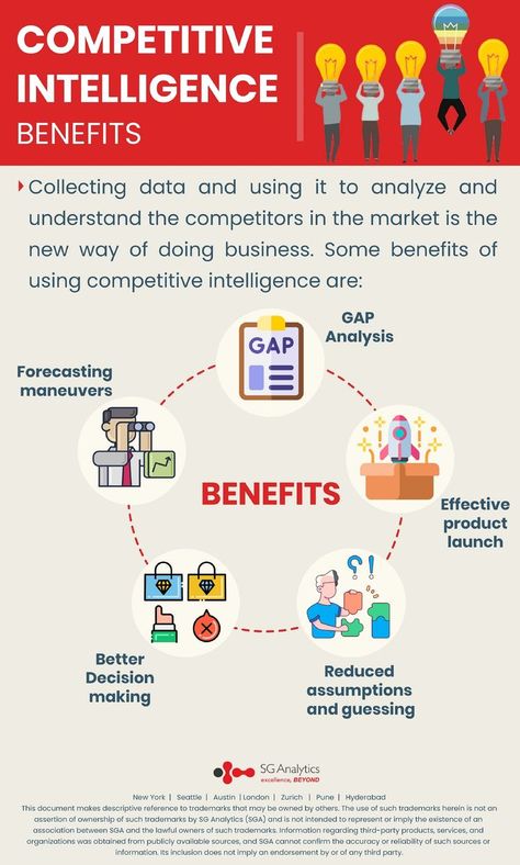 Competitive intelligence is imperative for businesses to benchmark activities and effectiveness against those of competitors. It helps to get a clear view of the Competitive landscape. Knowledge of your competitors also gives you the edge to continue improving, so you are able to set your company apart and take it in a different direction based on what competitors are doing. #CompetitiveIntelligence #CompetitorAnalytics #DataAnalytics Competitors Analysis, Competitive Intelligence, Strengths And Weaknesses, Data Management, Brand Loyalty, Competitor Analysis, Seo Expert, Search Engine Optimization Seo, Clear View