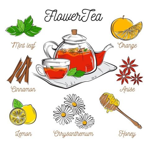 Tea Blends Recipes, Iced Tea Cocktails, Kitchen Witch Recipes, Recipe Drawing, Healing Tea, Herbal Teas Recipes, Tea Cocktails, Herb Tea, Herbal Magic