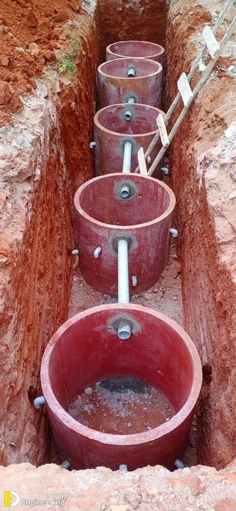 Septic Tank Size, Concrete Septic Tank, Diy Septic System, Septic Tank Design, Septic Tank Systems, Solid Waste, Concrete Bricks, Systems Engineering, Septic System