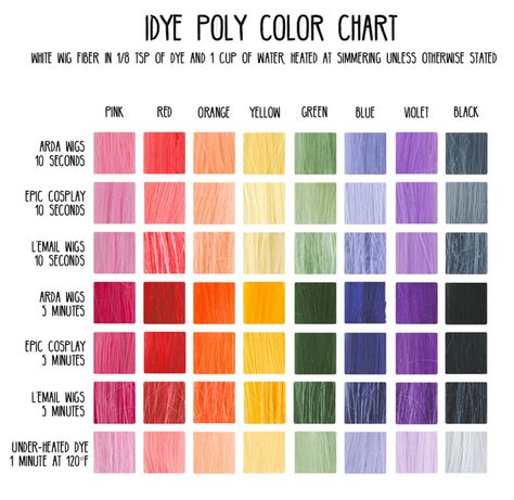 iDye Poly Ultimate Wig Dye Colorchart | Cowbutt Crunchies Cosplay on Patreon Rit Dye Colors Chart, Rit Dye, Color Mixing Chart, Epic Cosplay, Wide Tooth Comb, Water Heating, Long Wigs, Lavender Color, Deep Colors