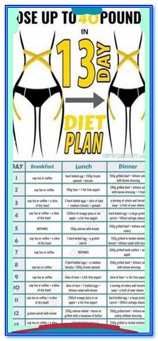 13 Day Diet Plan, 3 Day Diet Plan, 13 Day Diet, Belly Detox, 3 Day Diet, 500 Calorie, Flat Belly Detox, Lemon Diet, Put On Weight