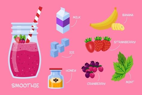 Smoothie Instagram, Cartoon Recipe, Cartoon Drink, Recipes Juice, Fruit Juice Packaging, Healthy Smoothie Recipe, Smoothie Menu, Natural Smoothies, Summer Juice