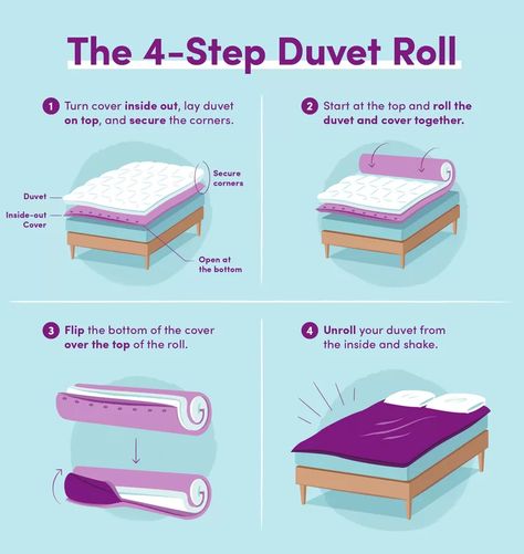 Duvet Cover Folding Hacks, How To Duvet Cover Tutorials, Duvet Cover Hack, How To Put On A Duvet Cover Easy, Duvet Cover Trick, Duvet Cover Tutorial, Fold Bed, Duvet Cover Diy, Folding Hacks