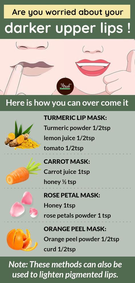 Lip Whitening, Pigmentation Remedy, Remedies For Dark Lips, Lip Lightening, Lip Care Tips, Diy Skin Care Routine, Natural Face Skin Care, Lip Care Routine, Good Skin Tips