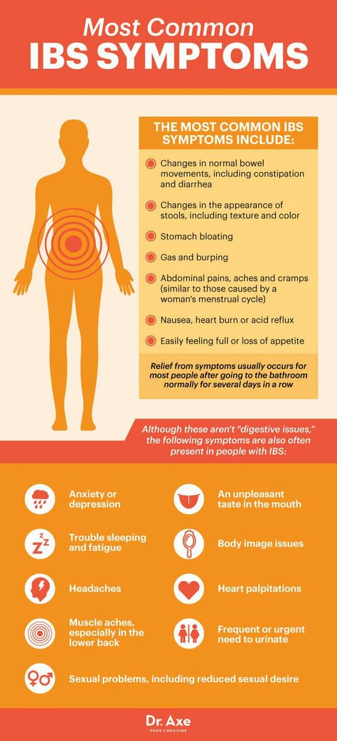 IBS symptoms Treating Ibs, Excellent Health, Ibs Relief, Ibs Diet, Bloated Stomach, Irritable Bowel, Low Fodmap Diet, Fodmap Diet, Leaky Gut