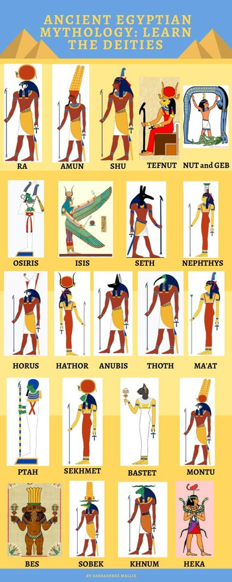 Ancient Egyptian Mythology: Learn the Deities — Al Fusaic Bennu Bird Egyptian Mythology, Ancient Egypt Costume, Gods Spirit, Egyptian Alphabet, Ancient Zodiac, Egyptian Aesthetic, Egyptian Deities, Ancient Egyptian Deities, Ancient Egyptian Hieroglyphics