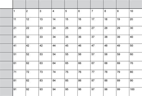 free printable super bowl grid 100 squares - Yahoo Search Results Squares Drawing, Super Bowl Pool, Templates For Drawing, Football Squares Template, Drawing Football, Free Printable Grocery Coupons, 100 Grid, Superbowl Squares, Football Squares