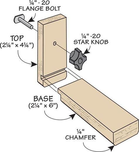 Router Table Fence, Wood Workshop, Router Table, Wood Plans, Woodworking Jigs, Table Saw, Woodworking Tips, Woodworking Shop, Wood Working