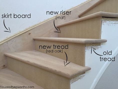 Stairs Remodel, Diy Stairs Makeover, Redo Stairs, Stairs Treads And Risers, Stairs Makeover Ideas, Diy Staircase Makeover, Wood Stair Treads, Stair Renovation, Stairs Renovation