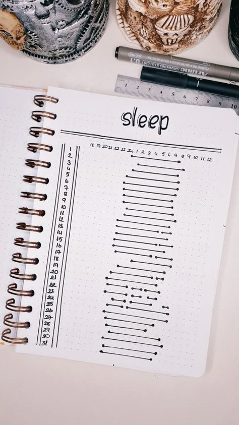 Hi! This is my sleep tracker for this month. Do you use sleep tracker in your bulletjournal? 💚😴 Let’s try Stencil journal today and make yourself happy Bujo Dream Log, Sleep Journal Ideas, Bujo Tracker Ideas Monthly, Bujo Sleep Tracker, Sleep Tracker Ideas, Sleep Tracker Journal, Bullet Journal Sleep Tracker, Sleeping Tracker, Brain Dump Bullet Journal