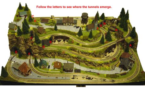 Rabbit Warren, N Scale Train Layout, N Scale Layouts, Model Train Table, N Scale Model Trains, Model Railway Track Plans, Train Table, N Scale Trains, Train Miniature