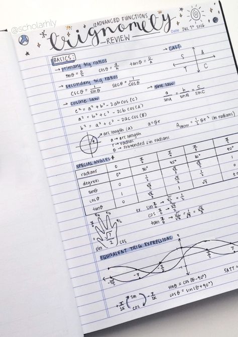 Pinterest// ijackson666 // Aesthetic Trigonometry Notes, Trigonometry Aesthetic, Trigonometry Notes, Ground Photo, Notes Inspo, Note Ideas, Zebra Mildliner, College Notes, Bullet Journal Notes