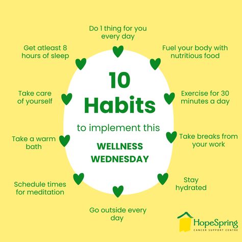 Wellness Wednesday Ideas For Work, Reflexology Quotes, Wellness Wednesday Tips, Wednesday Ideas, Wednesday Posts, Therapy Thoughts, Quotes Journal, Email Ideas, Wednesday Quotes