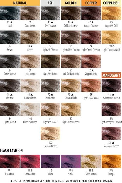 No More Alcohol, 8n Hair Color, Hairstylist Inspiration, Green Salon, Diy Hair Color, Bella Hair, Hair Dyes, Hair Color Chart, Dyed Natural Hair