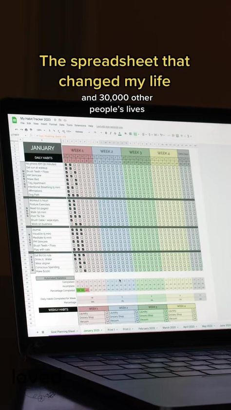 notion study template Study Schedule Template, Spreadsheet Design, Excel Spreadsheets Templates, Excel For Beginners, Microsoft Excel Tutorial, Google Spreadsheet, Student Life Hacks, Excel Tutorials, Study Schedule