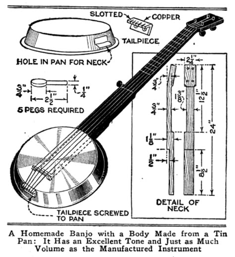 Diy Banjo How To Make, Diy Banjo, Banjo Building, Music Instruments Diy, Banjo Lessons, Camping Gear Diy, Homemade Musical Instruments, Banjo Music, Banjo Ukulele