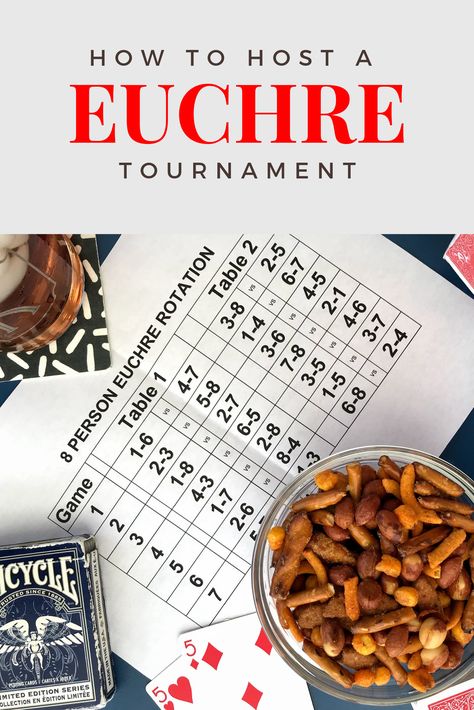 Hosting A Euchre Party, Card Tournament Party, Euchre Score Board, Euchre Tournament Free Printable, Euchre Party Ideas, Euchre Score Cards, Euchre Party, Euchre Tournament, Christmas Sorority