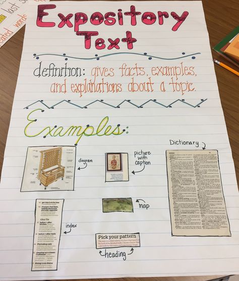 Expository or Informational Text anchor chart Expository Text Anchor Chart, Informational Text Anchor Chart, Text Feature Anchor Chart, Nonfiction Text Features Anchor Chart, Expository Text, Ela Anchor Charts, Nonfiction Text Features, 4th Grade Writing, Text Features