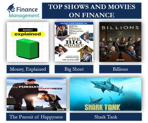 Today’s article is slightly different than the usual ones. Movies and shows act as a catalyst in nurturing new interests and simultaneously help us in looking at the concepts from a practical point of view. There are many shows and movies that educate the audience about Business, Money, and Finance. After all, it is a fun way of learning something new and mainly slightly technical and complicated terms. Best Finance Books, Personal Finance Chart Of Accounts, Books About Finance, Financial Forecasting, Hedge Fund Manager, The Big Short, Michael Lewis, Learning Something New, Personal Finance Books