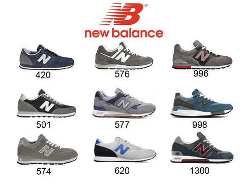 New Balance For Men, New Balance Classics, New Balance Style, Vintage Sneakers, Dad Shoes, New Balance Sneakers, Retro Sneakers, Diy Shoes, Best Sneakers