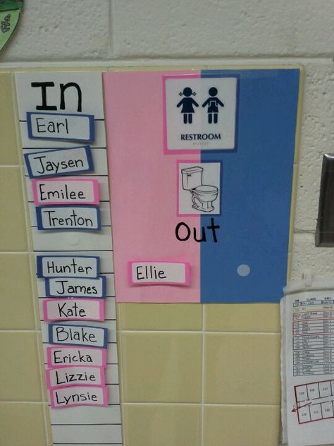 Bathroom chart for school aged kids Bathroom Chart Classroom, Kindergarten Bathroom Ideas, Bathroom System For Classroom, Bathroom Sign Out Ideas Classroom, Kindergarten Bathroom Management, Bathroom Sign Out Classroom, Bathroom Tracker Classroom, Classroom Bathroom Management, Bathroom Pass Kindergarten