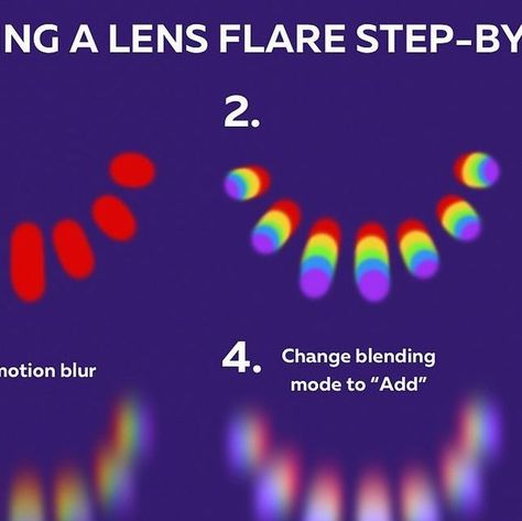 dropofcreativity | Digital Illustrator on Instagram: "I’m resharing this little step by step tutorial, since the previous post didn’t gain a lot of traction.  This is how I draw a lens flare!   I love adding these to my drawings, and I feel like they give them an extra pop of color and a sprinkle of magic🌈✨ • • #art #artwork #artist #artistsoninstagram #drawing #drawthisinyourstyle #draw #drawings #digitalart #digitalillustration #digitalartist #digitalpainting #digitaldrawing #illustration #illustrator #illustrationart #fantasyart #workinprogress #drawingtutorial #howtodraw #digitalarttutorial" Drawing Effects Tutorial, Pretty Usernames, Rainbow Lens Flare, Glow Drawing, Pen Tools, Lense Flare, Meaningful Things, Camera Drawing, Emotional Support Animal