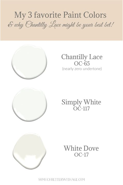 Paint Color Archives - So Much Better With Age Best White Paint For Kitchen Cabinets Benjamin Moore, Shaker Paint Colors, Simply White Benjamin Moore Kitchen, Chantilly Lace Bedroom Walls, White Dove And Chantilly Lace, Chantilly Lace Benjamin Moore Bathroom, Simply White Vs Chantilly Lace, White Dove Walls With Chantilly Lace Trim, Chantilly Lace Benjamin Moore Bedroom