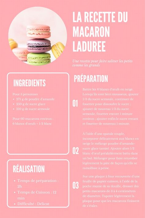 Laduree Macarons Recipe, Recipe Macarons, Macaron Designs, Boutique Patisserie, Laduree Macarons, Les Macarons, French Patisserie, Macaron Recipe, French Macarons