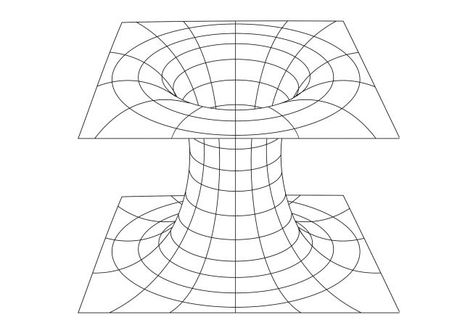 Tom Larkworthy Lorentzian Wormholes: a throat joining two asymptotically flat regions [1] References [1] "On the Construction and Traversability of Lorentzian Wormholes", Maximilian Svensson Data Visualization Techniques, Pricing Templates, Equations, Flat Design, Design