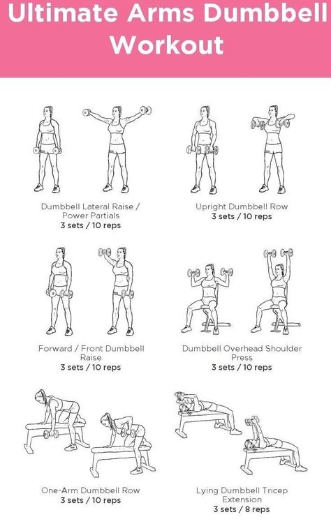 Flutes Workout Gym, Gym Workouts Women Beginner, Yoga Workout For Beginners, Weekly Gym Workouts, Beginners Gym Workout Plan, Upper Body Workout Gym, Gym Workouts Machines, Workout Labs, Workout Gym Routine