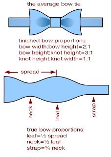 All bow ties are NOT the same. The final look depends heavily on the cut of the bow. Below are the proportions of an average bow tie. If your bows don't look exactly right to you, it may be due the cut of the bow. Understanding that there are different bow tie cuts can help… Tie Pattern Free, Bow Tie Pattern, Make A Bow Tie, Diagram Template, Romper Sewing Pattern, Neck Tie Knots, Bowtie Pattern, Crochet Scarfs, Make A Bow