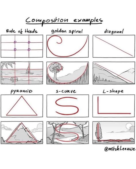 Blocking In Drawing, Rainforest Moodboard, Drawing Composition Ideas, Comic Help, Proportion Art, Mitch Leeuwe, Borneo Rainforest, Landscape Composition, Art Teacher Resources