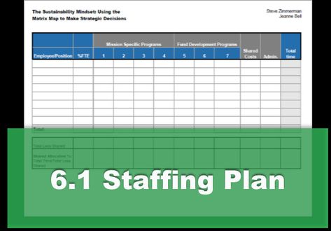 Staffing Plan Template Excel Best Of Templates by Chapter — the Sustainability Mindset Cv For Teaching, Microsoft Word Lessons, Photography Business Plan, Project Planning Template, Weekly Meal Plan Template, Lesson Plan Format, Lesson Plan Template Free, Model Template, Action Plan Template