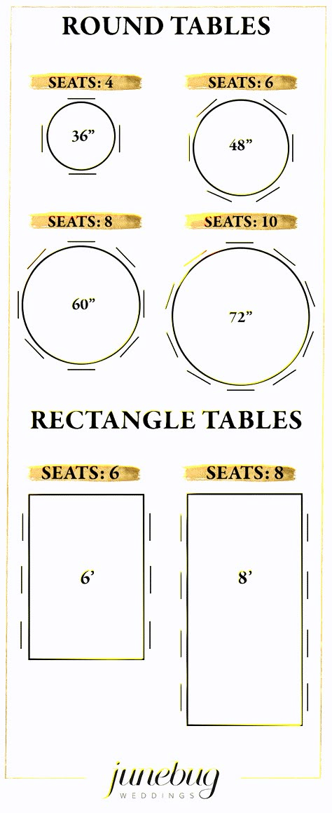 Pro Tips for Creating Your Wedding Reception Seating Chart #weddingplanningguide Reception Checklist, Wedding Reception Checklist, Reception Timeline, Wedding Reception Timeline, Wedding Planning Organizer, Reception Seating Chart, Reception Layout, Party Seating, Wedding Reception Planning