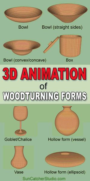 Woodturning Boxes Design, Wood Turning Machine, Sphere Vase, Turned Vase, Woodturning Art, Wood Turned Bowls, Sphere Design, Bowl Turning, Hollow Form