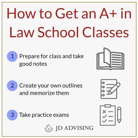 Law School Study Schedule, How To Study Law, School Study Schedule, Law School Study, Law School Organization, Yale Rory, Law School Preparation, Law Study, Law Career