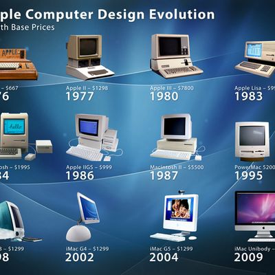 Imac G4, Alter Computer, Computer Apple, Apple Ii, Computer Design, Apple Macintosh, Computer Shortcuts, Computer History, Computer Knowledge