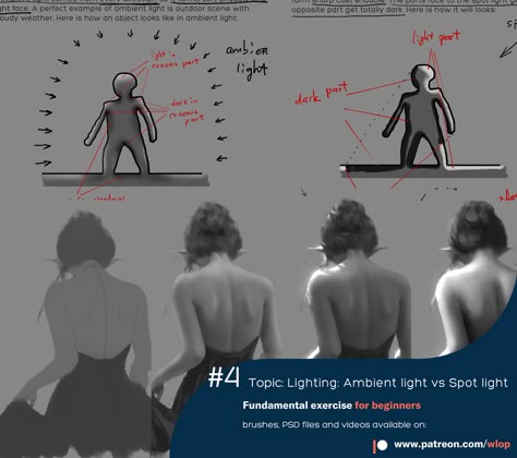 #4 Lighting:Ambient Light vs Spot Light | WLOP on Patreon Tips For Drawing, Lighting Tips, Concept Art Tutorial, Digital Painting Techniques, Anime Design, Coloring Tutorial, Digital Painting Tutorials, Anatomy Drawing, Spot Light