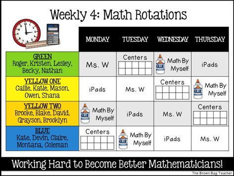 Math Rotation Board, Managing Time, Guided Math Groups, Math Rotations, Eureka Math, Daily 3, Math Groups, Fourth Grade Math, Math Instruction