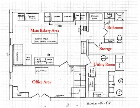 Bakery layout idea Shop Floor Plans Layout, Bakery Shop Floor Plan, Bakery Kitchen Design Layout, Butchery Floor Plan Layout, Commissary Kitchen Layout, Kitchen Bakery Ideas, Bakery Kitchen Design Commercial, Small Bakery Kitchen Ideas, Bakery Cafe Floor Plan