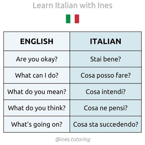 Learn Italian with Ines Italian Tumblr, Beautiful Italian Words, Italian Learning, How To Speak Italian, Italian Verbs, Basic Italian, Italian Grammar, Learning Languages Tips, Italian Vocabulary