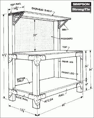 free work bench designs Reloading Bench Plans, Building A Workbench, Workbench Designs, Reloading Bench, Workbench Plans Diy, Woodworking Bench Plans, Diy Workbench, Workbench Plans, Garage Work Bench