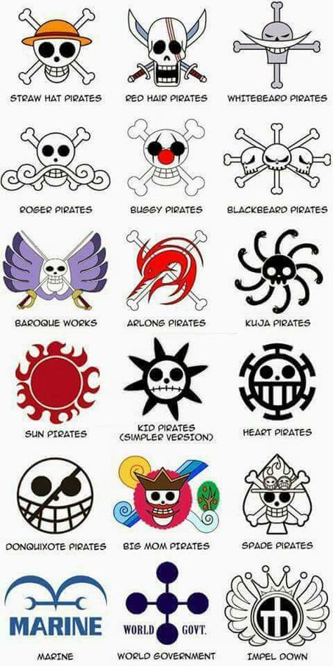 Symbols of each crew One Piece Cute Drawings, Ace Tattoos One Piece, One Piece Tattoos Ideas, Manga Symbols, Anime Logos Symbols, Luffy Symbol, One Piece Symbols, Anime Symbols Tattoo, One Piece Sign